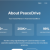 Car Rental Website Project Minor/Major Project - Image 6