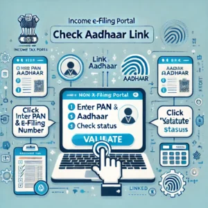 Step-by-step process to check Aadhaar-PAN link status online. Includes visiting the Income Tax e-Filing portal, entering PAN & Aadhaar details, clicking ‘Validate,’ and checking the linking status confirmation.